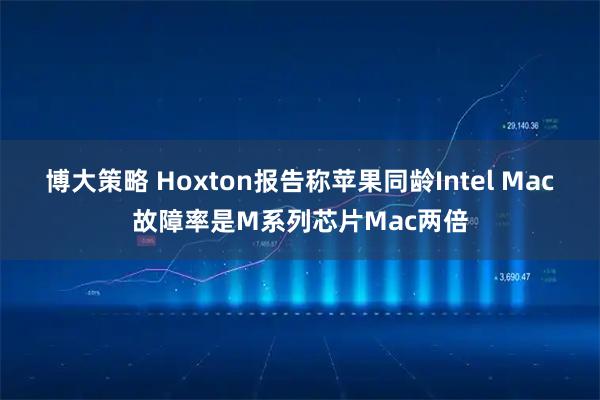 博大策略 Hoxton报告称苹果同龄Intel Mac故障率是M系列芯片Mac两倍